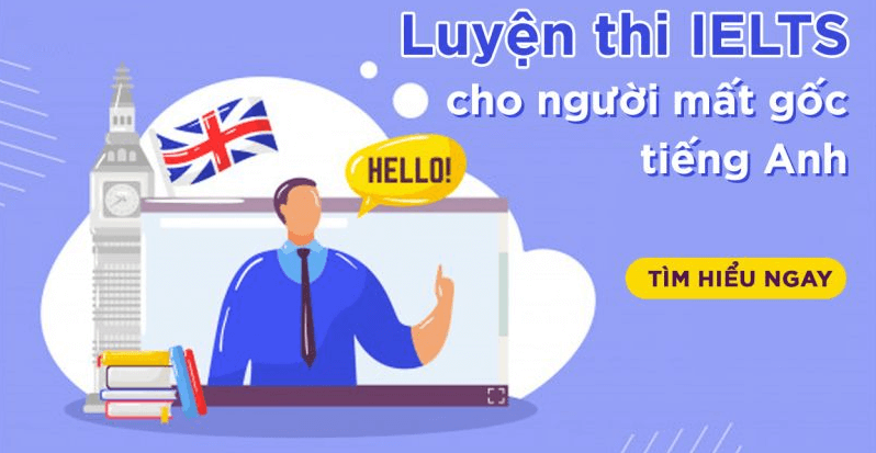 Đăng ký luyện thi tiếng anh