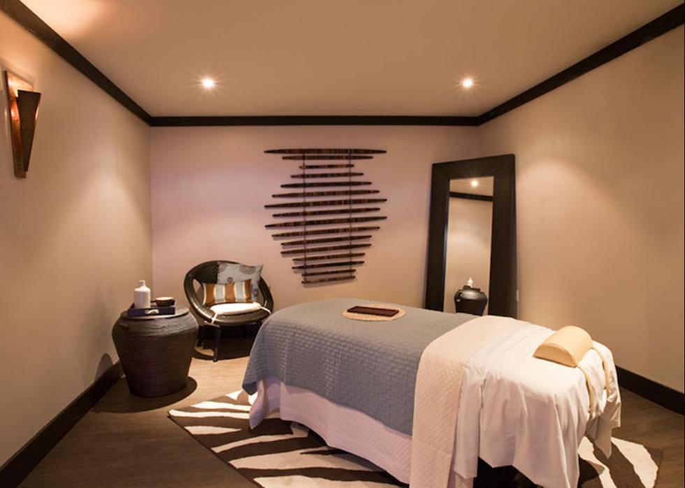 Xác định mục tiêu kinh doanh spa