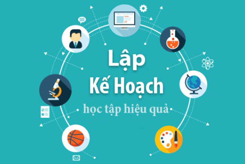 lập kế hoạch học tập