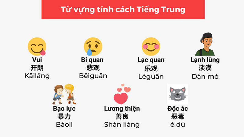 đầy đủ ngữ pháp