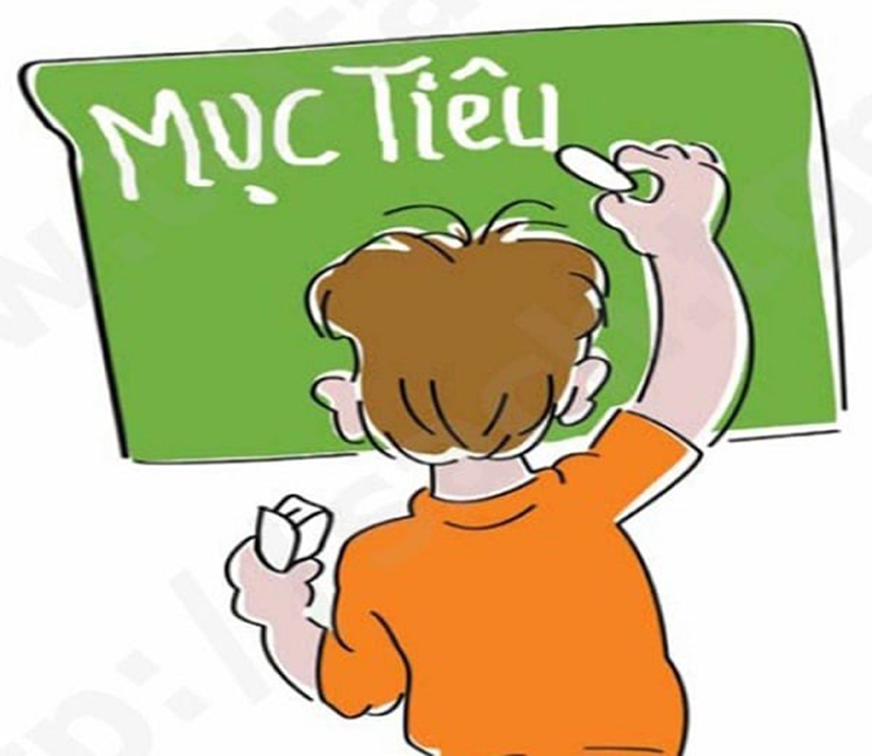 mục tiêu học tập