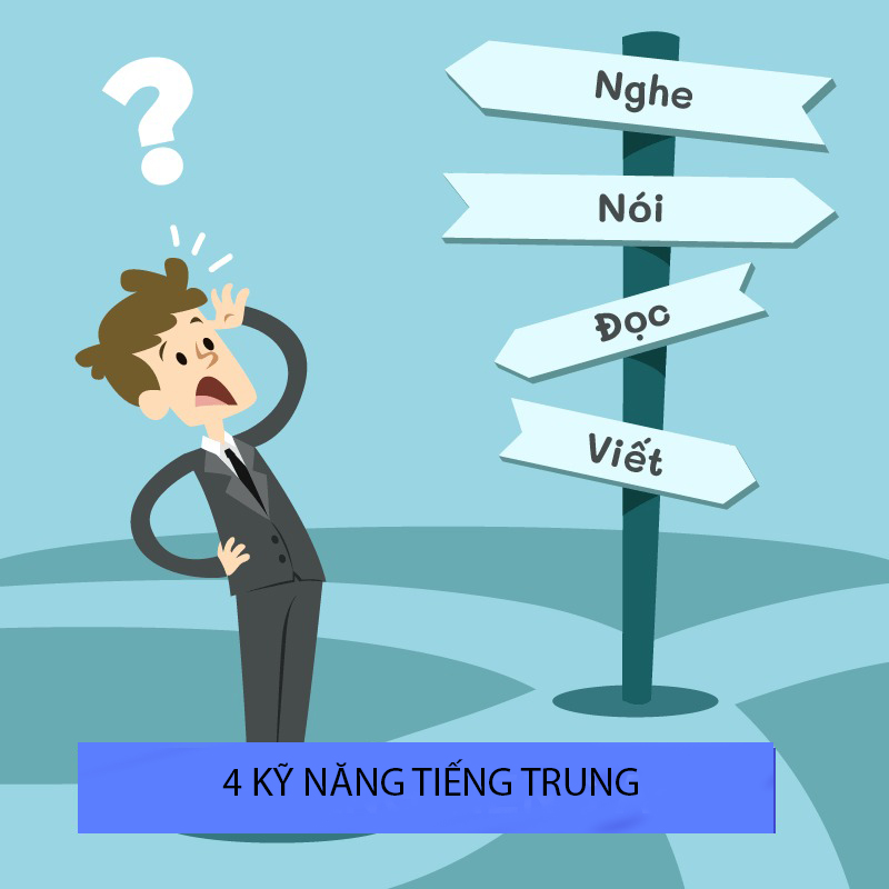 kỹ năng nghe nói đọc viết