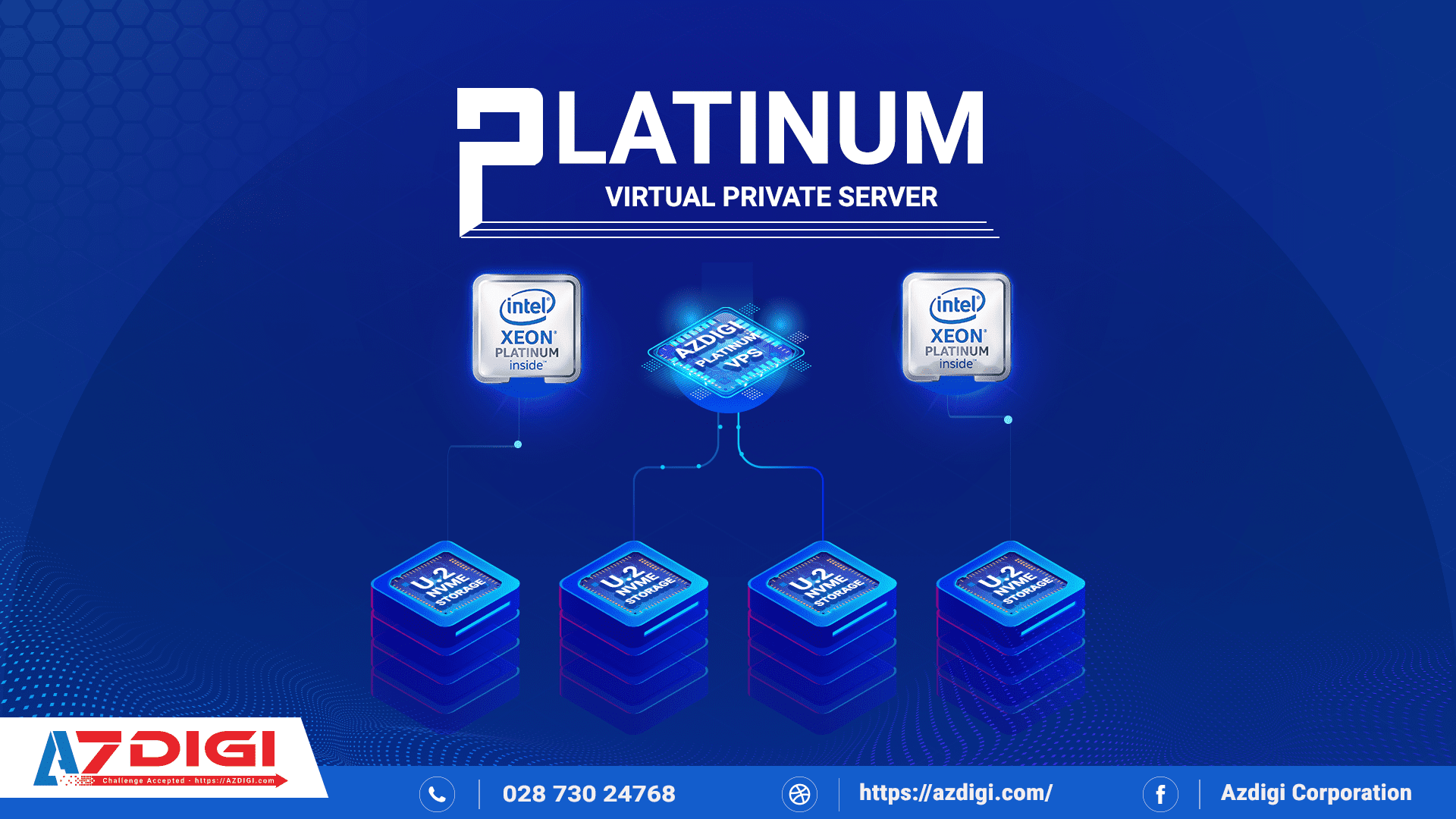 Thuê Cloud VPS tại AZDIGI