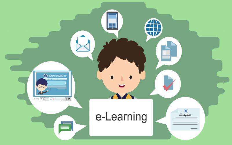 tiêu chí lựa chọn khóa học online uy tín