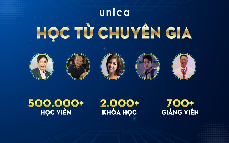 website Unica