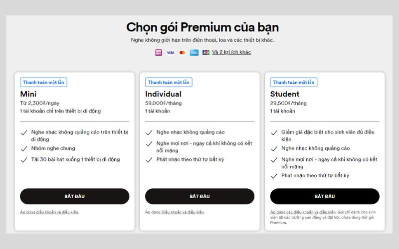 giá cả của spotify premium và free